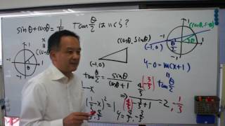 福岡チャータースクール／数学教室／数Ⅱ／加法定理／sin+cosからtanθ/2の値を求めるには？