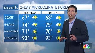 May 1, 2024 | Steady weather pattern until the weekend | San Diego Weather Today