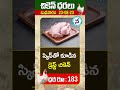 Chicken Rate 23-08-2023 || Today Chicken Price In Hyderabad || Chicken Rate || Namasthe Telangana