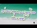 May 12 2024 #guitarinstrumental “Ang GINOO nagbutang sa Iyang trono didto sa langit”#salmo