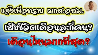 สมาชิก ฌกส.อสม.เสียชีวิตเดือนละกี่ราย? เดือนไหนที่เสียชีวิตมากที่สุด?ฌาปนกิจอสม.อสส.|หมอชาติอยากเล่า