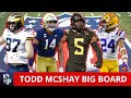 Todd McShay’s 2022 NFL Draft Big Board: ESPN Top 32 Prospect Rankings Ft Garrett Wilson, David Ojabo