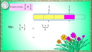 คณิต ป.5 การบวก การลบเศษส่วนที่มีตัวส่วนเท่ากัน