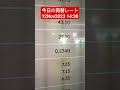 【今日の両替レート】エアポートリンクパヤタイ駅の改札と同じフロアにある両替屋さん。 shorts bangla thailand exchange