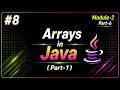 Arrays in Java (Part-1) | Core Java Tutorial in Tamil | BuiltBy Error