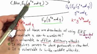 Encrypted Key Exchange Solution - Applied Cryptography
