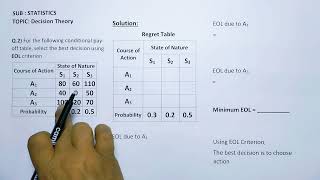 EOL | decision making under risk | Expected Opportunity Loss| Decision Theory |Statistics