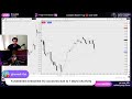 Live Futures Trading | London & New York Session | Prop Firm Match TV