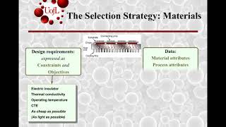 ME575 DFMDT Lecture 2 Part 1 Materials Overview