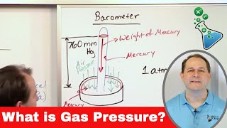 01 - The Pressure Of A Gas - Learn Gas Pressure Formula, Units, Barometer, & Barometric Pressure