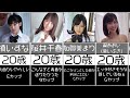 【10代】18歳～21歳のav女優まとめ【ランキング】