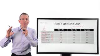 Tim Bennett Explains: Investing red flags - acquisitions