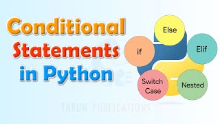 Chapter 8 Conditional Statements in Python | Cyber Code | Class 7