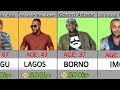 top nollywood actors networth state of origin u0026 age 2024 updated part 1