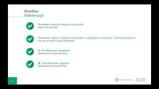 codeBeamer - Advanced Workflows – Sub Tasks