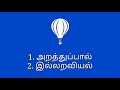 திருக்குறள் அடக்கமுடைமை குறள் 125 thirukkural adakkamudaimai kural 125