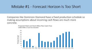 Why Is My DCF Model Incorrect? Common Errors - DCF Model Insights