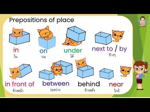 Prepositions Of Place General Visual…: English ESL Video Lessons