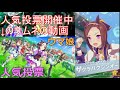 【課金】単発ガチャ100連：最強スキル！皇帝ルドルフ狙い【ウマ娘】