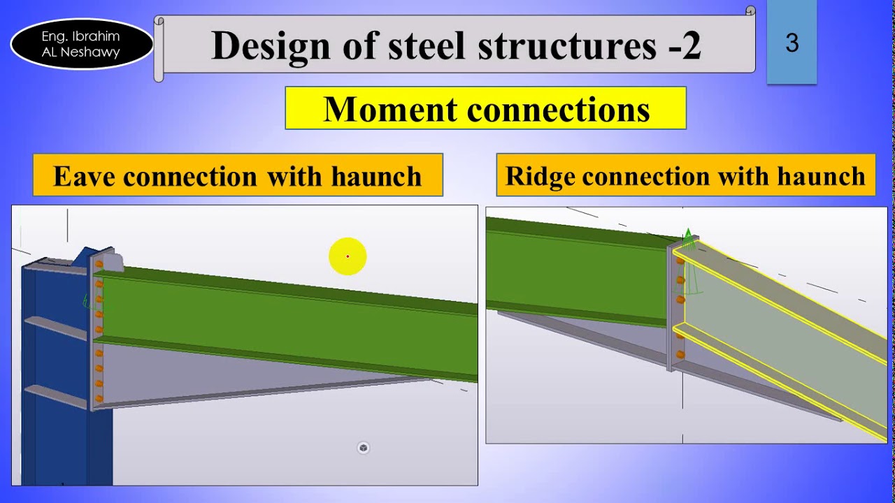 Design Of Steel Structures 2 - Eng. Ibrahim Mohamed - YouTube