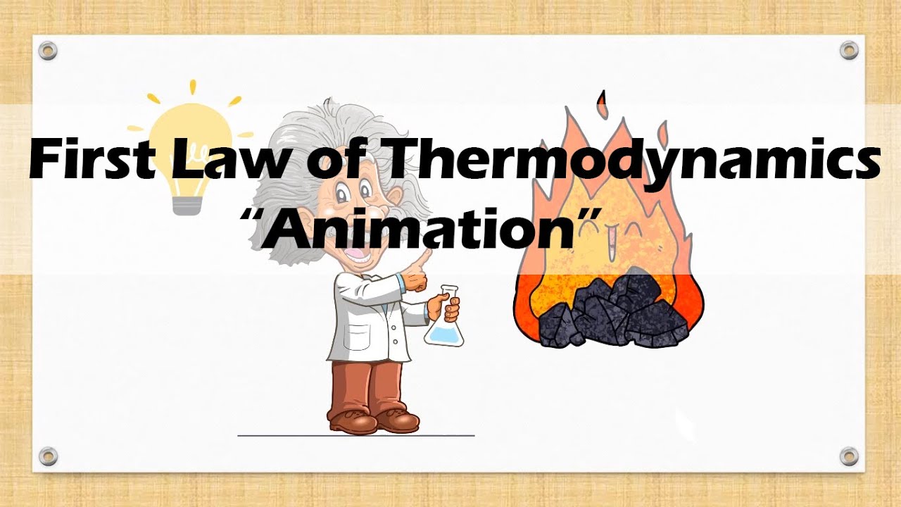 FIRST LAW OF THERMODYNAMICS | Easy And Short - YouTube