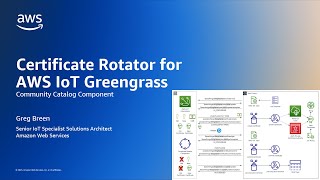 AWS IoT Greengrass v2 Certificate Rotator