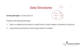 Python Tutorial for Beginners [Full Course] 7. Data Structures in Python