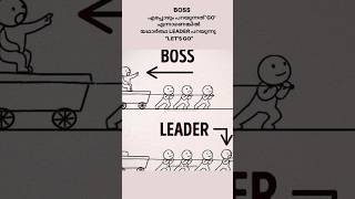 Be a leader🔥not a Boss😎|Motivation malayalam|Quotes for motivation|#shorts#viral#trendingshorts