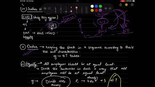 Nursing management in hospital#nursementor #nursingexamquestions #bscnursing #norcetstudytips #notes