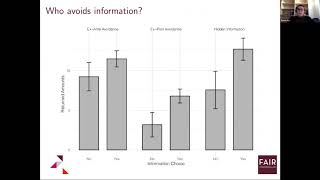 F. Ceren Ay: Information and Strategic Avoidance in Reciprocal Decisions