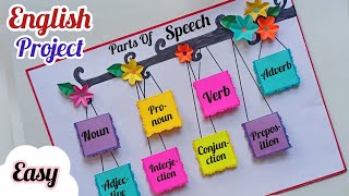 Parts Of Speech English TLM/ Parts Of Speech English Project/English Chart/English TLM/Project Easy