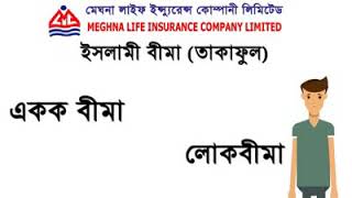 মেঘনা লাইফ এর বীমা পরিকল্প meghna life insurance policy