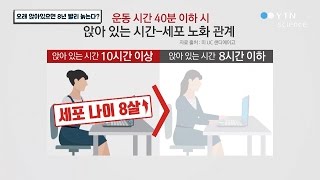 오래 앉아있으면 8년 빨리 늙는다? / YTN 사이언스