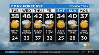 New York Weather: 1/3 Monday CBS2 Weather Headlines