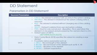 What is Data Definition Statement in Job Control Language?