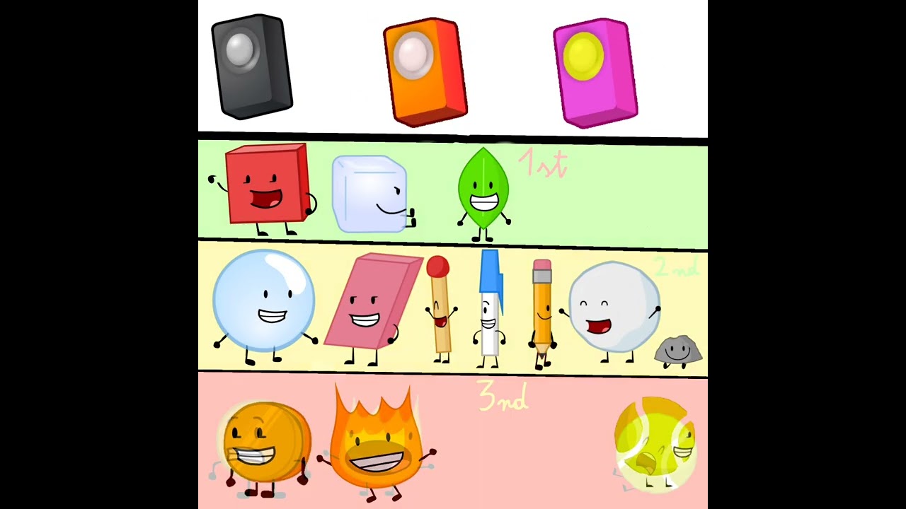 Bfdi Elimination Order! - YouTube