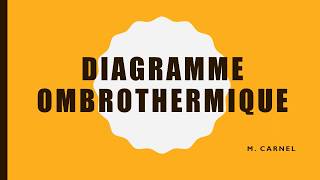 Diagramme ombrothermique