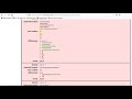 Building Java Programs Chapter 5 Exercise 5.4 randomX