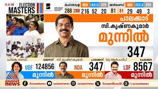 പാലക്കാട് ബിജെപിയുടെ ലീഡ് വീണ്ടും കുറഞ്ഞു | Palakkad | BJP | LDF | UDF | C Krishnakumar