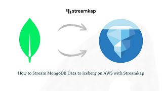 How to Stream MongoDB Data to Iceberg on AWS - Streamkap #tutorials
