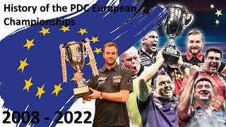 PDC European Championship History - 2008 to 2022 *includes 2022 winner*