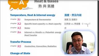 Herman Yeung - DSE Physics Heat \u0026 Gases 熱和氣體 01 - Introduction