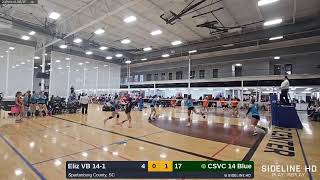 CSVC 14 Blue vs. Eliz VB 14-1 (2025.01.05)