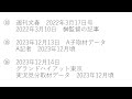 【松本人志さん】裁判記録　 証拠説明書　週刊文春　文藝春秋