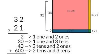 Mathcast #3