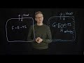 Lecture 03, concept 10: Helmholtz vs. Gibbs free energy