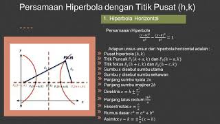 Geometri Analitik Datar-Persamaan Hiperbola