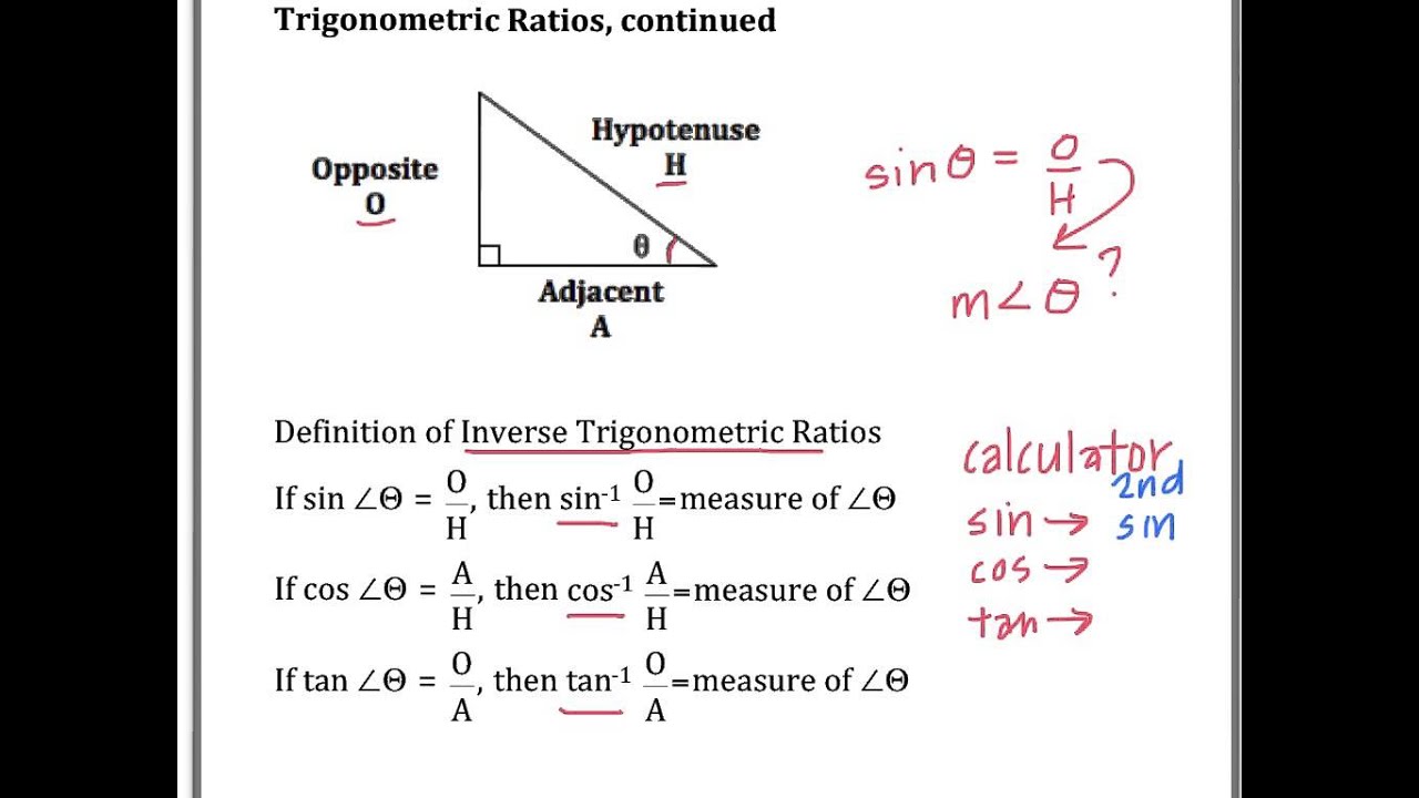 Inverse Trigonometric Ratios - YouTube