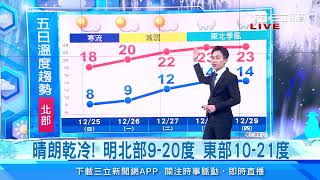 全台19縣市亮燈　平地低溫探5度｜三立準氣象｜20221225｜三立新聞台