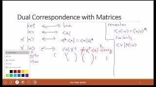 L5-2 (Ch3) Dual Space for Matrix, Unitary Matrix, Basis Change Transformation Matrix